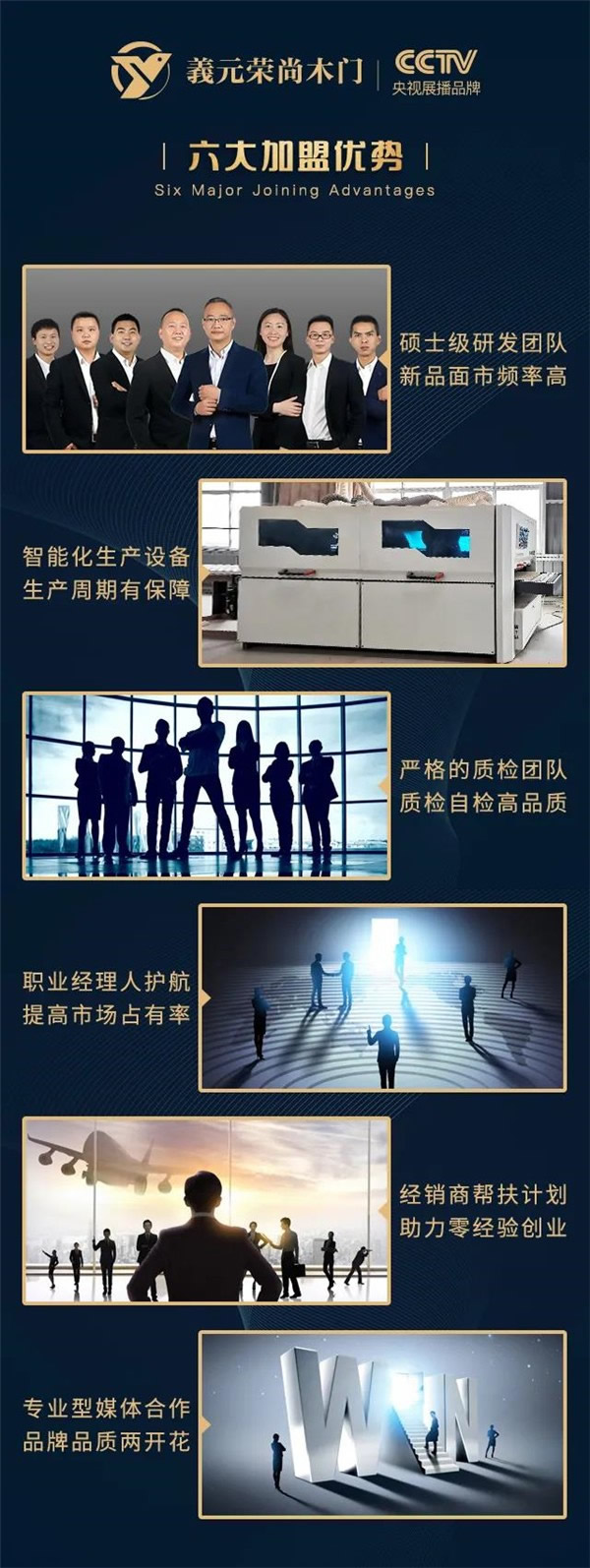 義元荣尚木门丨木门销售话术指南