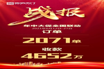 尚佰木门年中大促全国联动盛大开幕
