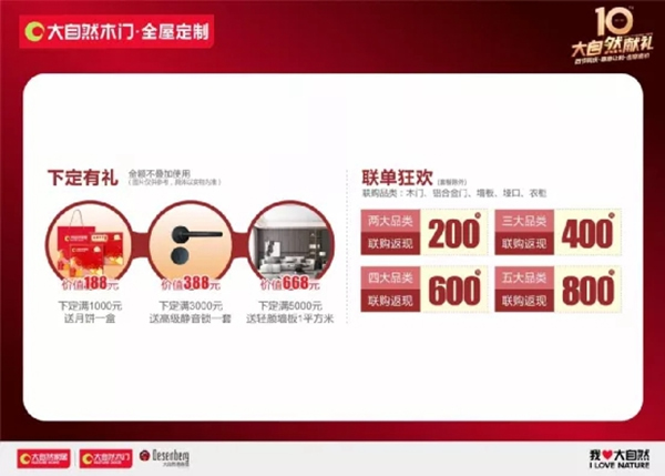 大自然木门·全屋定制10周年庆系列活动强势来袭