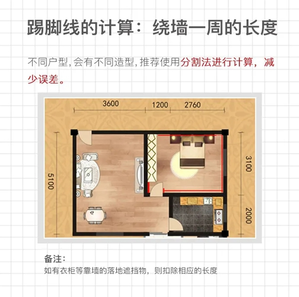 金牌木门 | 木地板科普帖NO.2—关于木地板辅料、测量、安装说明、损耗、下单