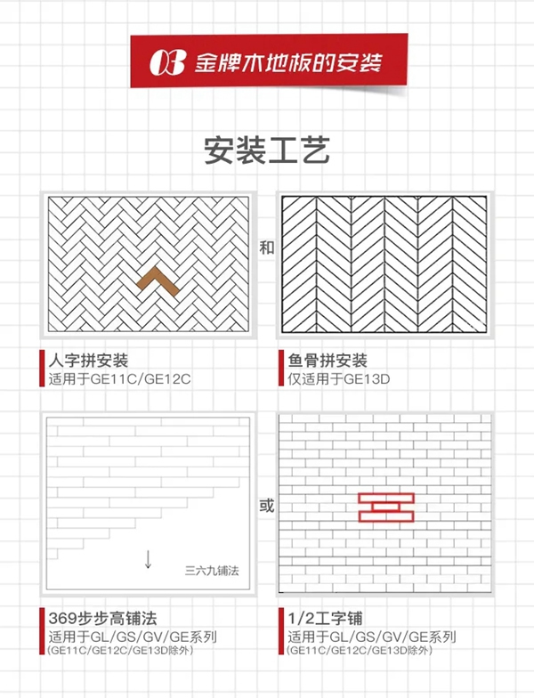 金牌木门 | 木地板科普帖NO.2—关于木地板辅料、测量、安装说明、损耗、下单