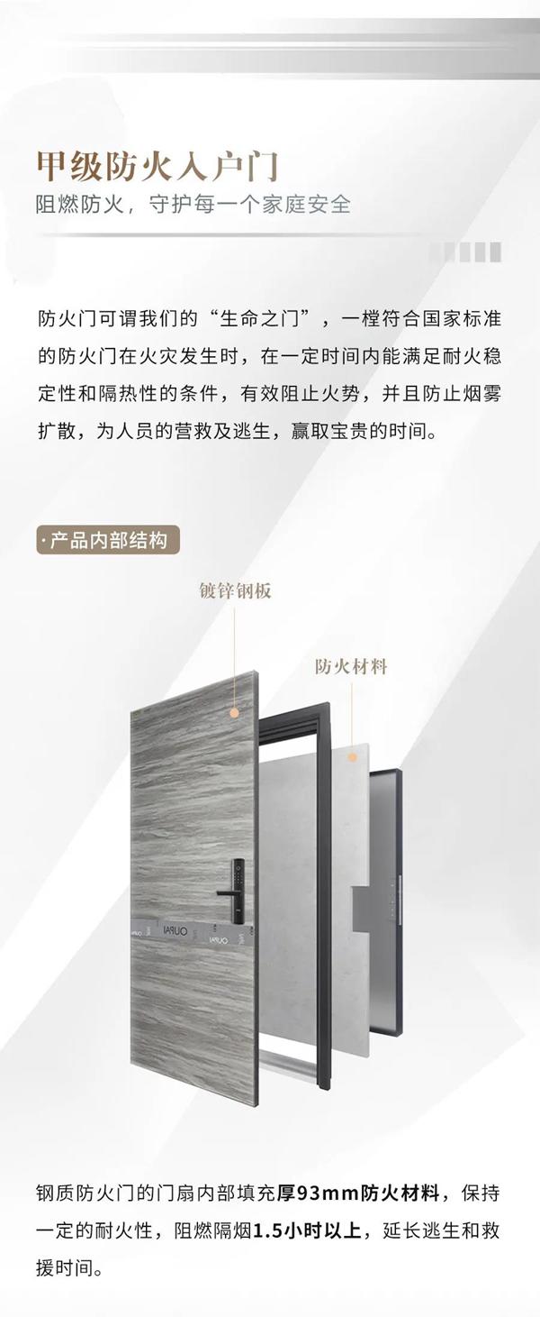 欧派木门-案例鉴赏丨华松太阳城·入户门