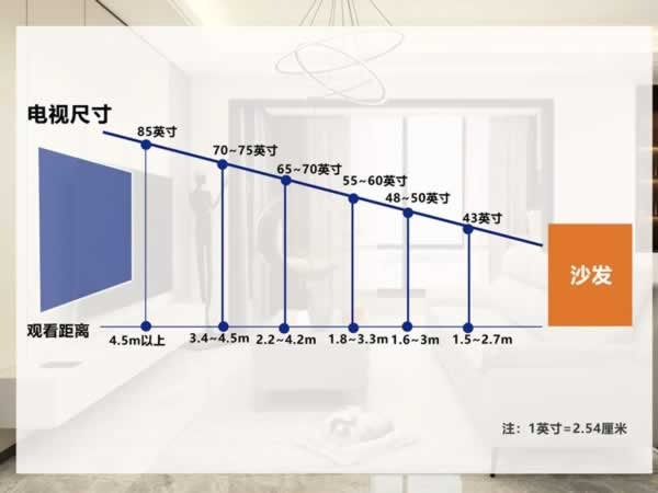 劳卡全屋定制